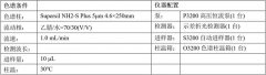 嬰幼兒奶粉中可以添加的糖，乳糖or蔗糖？