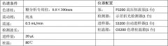 血糖低？快吃塊糖！