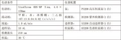 黑種草子中的常春藤