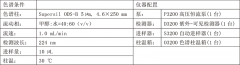 女貞子中的有效成分分析