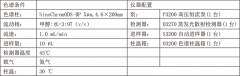 巴戟天中的有效成分分析