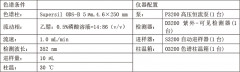 中藥萹蓄中楊梅苷的檢測