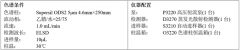 桔梗中桔梗皂苷D的含量分析