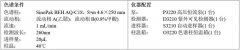 中藥配方顆粒特征圖譜之——燙骨碎補配方顆粒