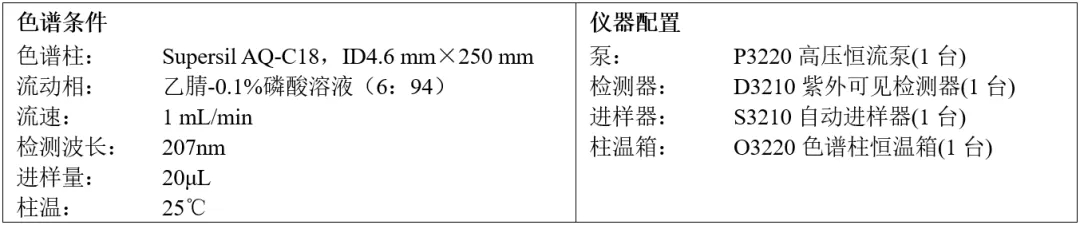中藥配方顆粒特征圖譜之——苦杏仁（西伯利亞杏）配方顆粒