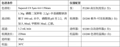 美沙拉嗪：一種對腸壁炎癥有抑制作用的藥物分析