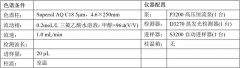一種氨基糖苷類(lèi)抗生素的檢測分析