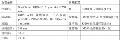 廣譜抗生素依諾沙星