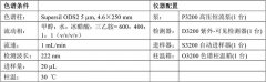 快速鎮痛，洛索洛芬鈉